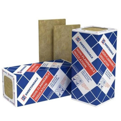 Фото Минвата базальтовая 100*600*1200мм 1,44 кв.м. Thermowool Fas Effect 135 кг/м3 (плита)